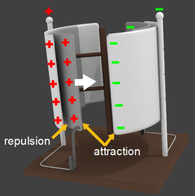 Capacitor motor